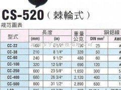 电缆钢索剪CS-520