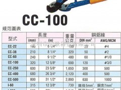 电缆钢索剪CC-100