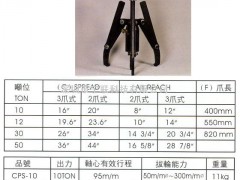 拉码工具CPS-10