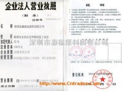 深圳高价收购废铜铝锡不锈钢电线电缆图1