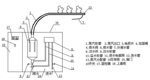 百力拓强 010-60206256