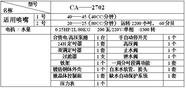 百力拓强