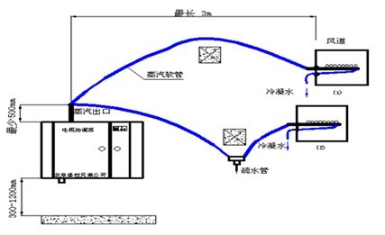 百力拓强