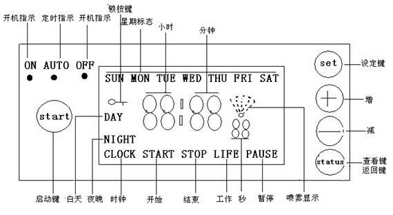 百力拓强