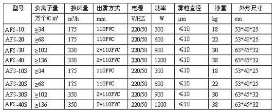 百力拓强