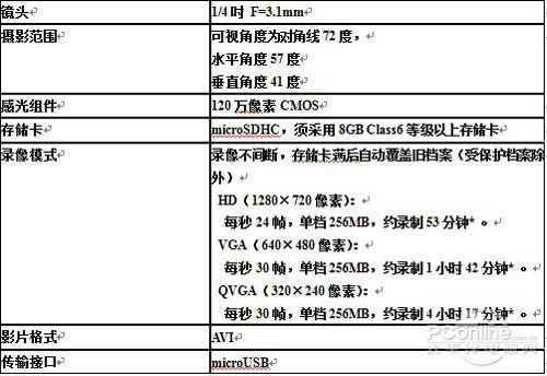 Garmin全新nuvi2565R行车记录导航仪