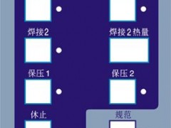 SH-1.3系列微电脑阻焊机控制器